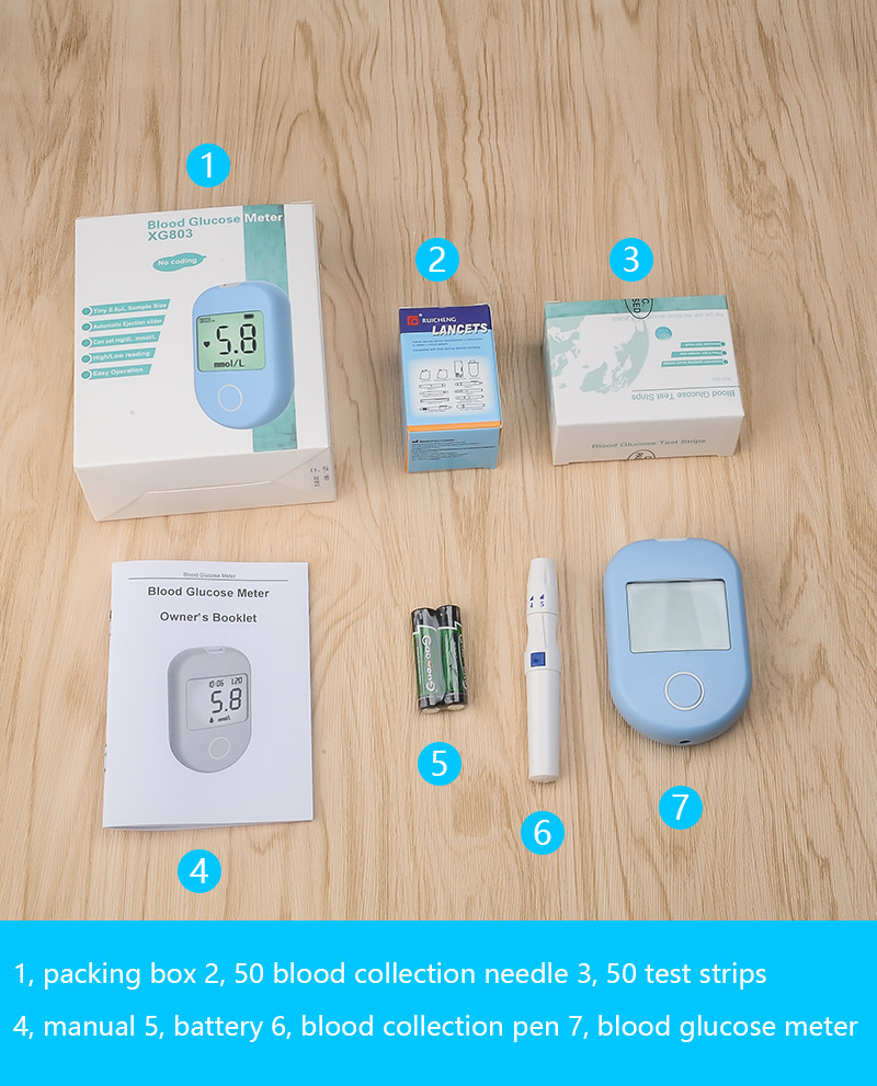 glucose monitoring device