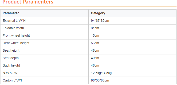 aluminum wheel chairs data