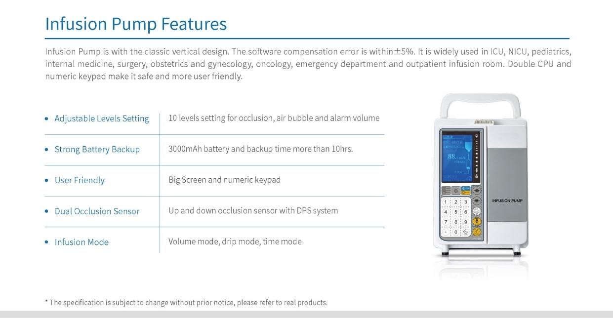 automated iv pumps