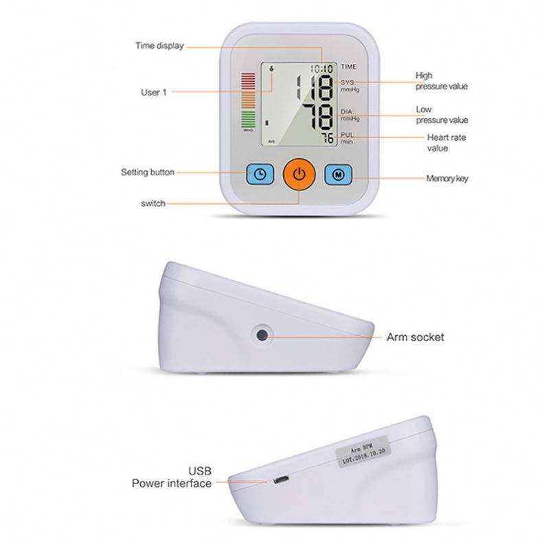 blood pressure machine price