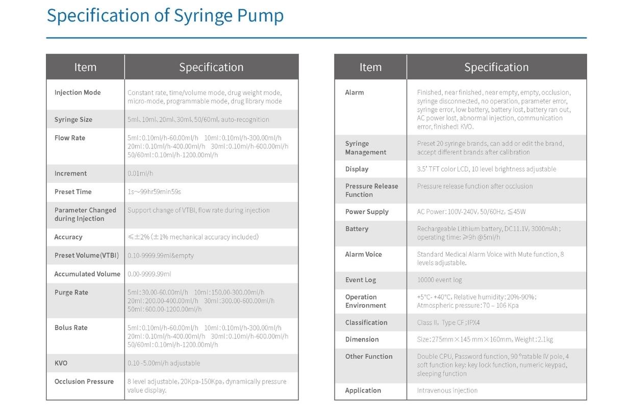 electric syringe pump