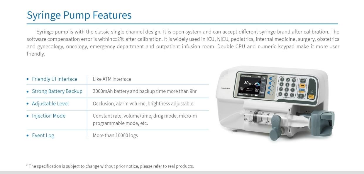 syringe pump cost