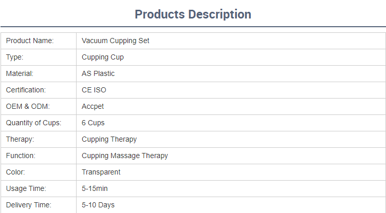 vacuum cupping device