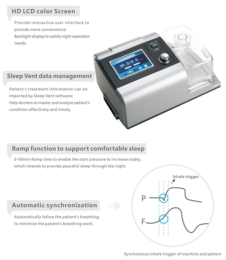 cpap machine price