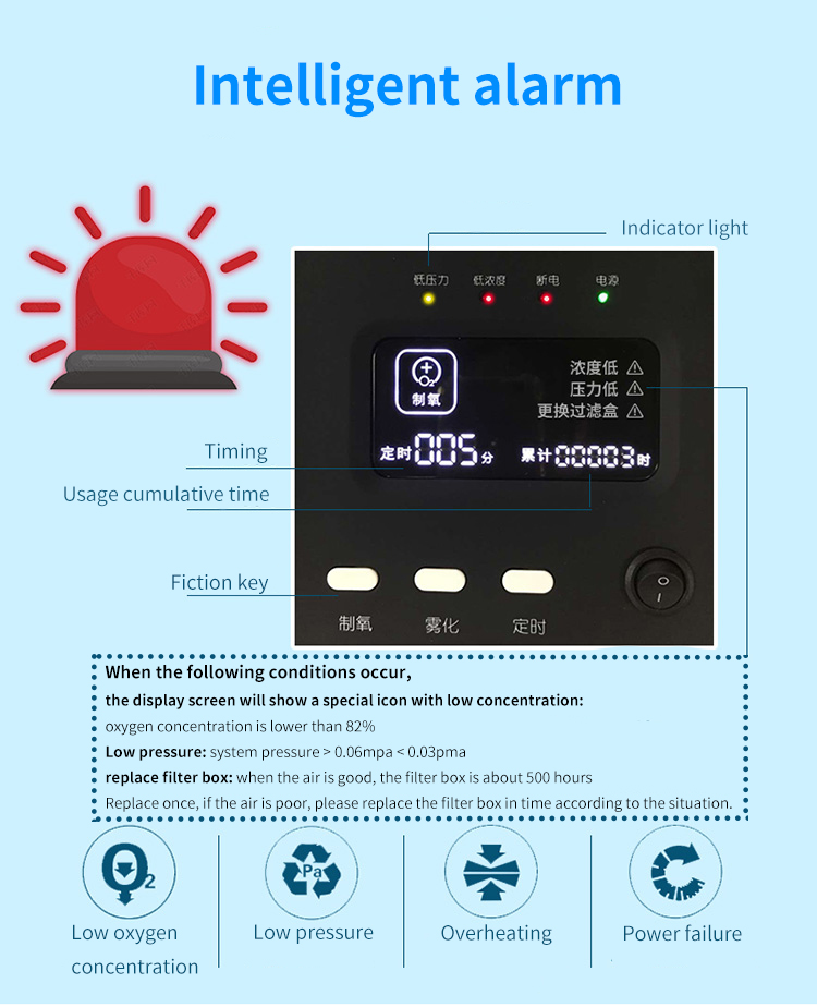 oxygen machine for home