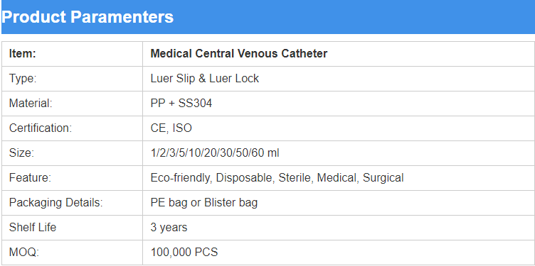 disposable needles and syringes