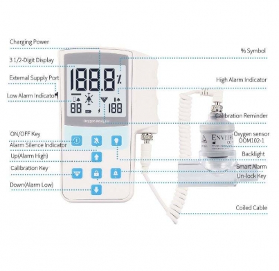 portable oxygen analyzer